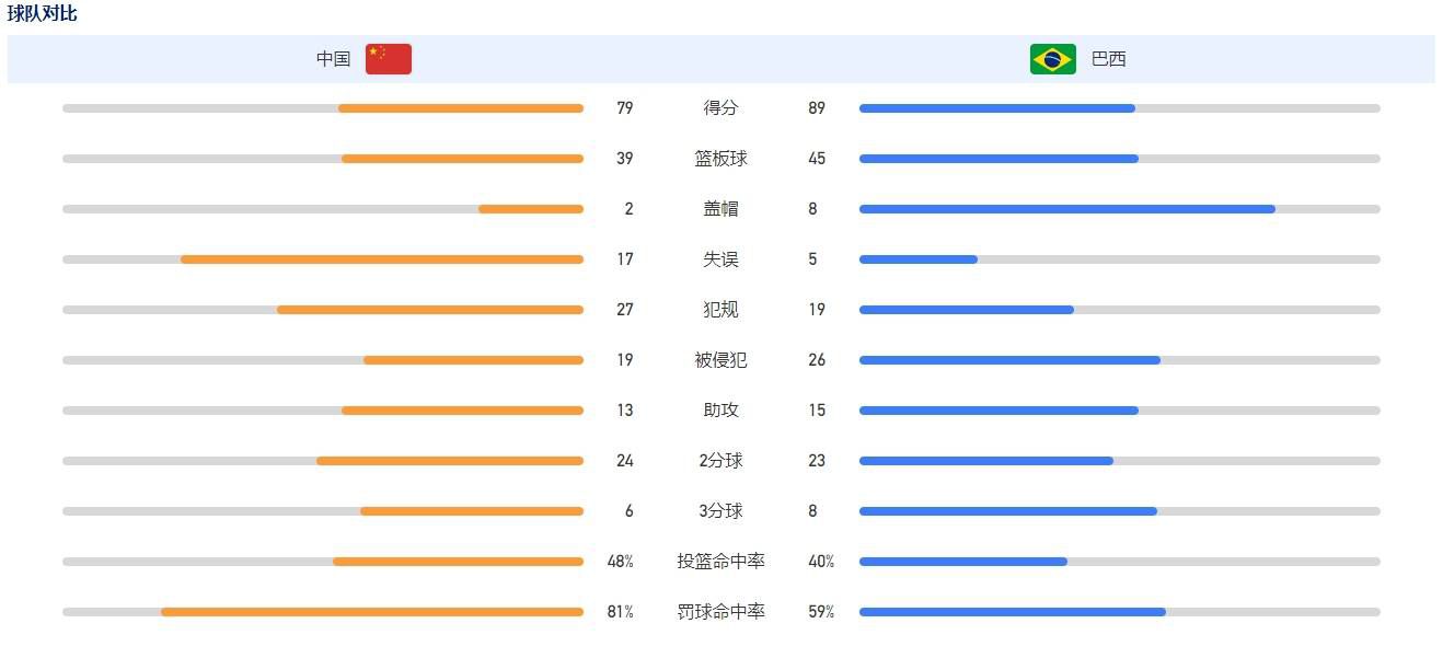 我们在苏州建了一个‘八佰’区，全是盖的，因为这个电影不在景区是拍不了的